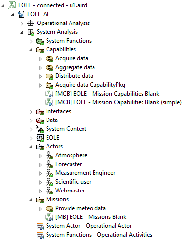 05. Working on a Remote model html m2fab840e